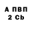 Амфетамин 98% GhostDog65